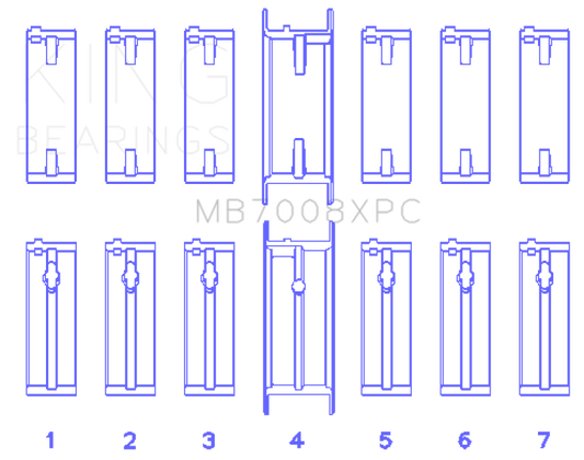 King Engine Bearings Nissan 2.5L RB25DET 24V Coated Performance Main Bearing Set - Size STD
