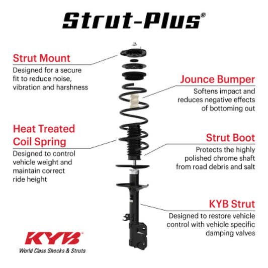 KYB 10-14 Acura TSX Sedan w/ 2.4L / 2009 Acura TSX Strut-Plus Assembly - Rear Right