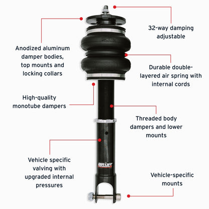 Features and Benefits