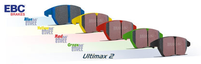 EBC 99-02 BMW Z3 2.5 Redstuff Rear Brake Pads