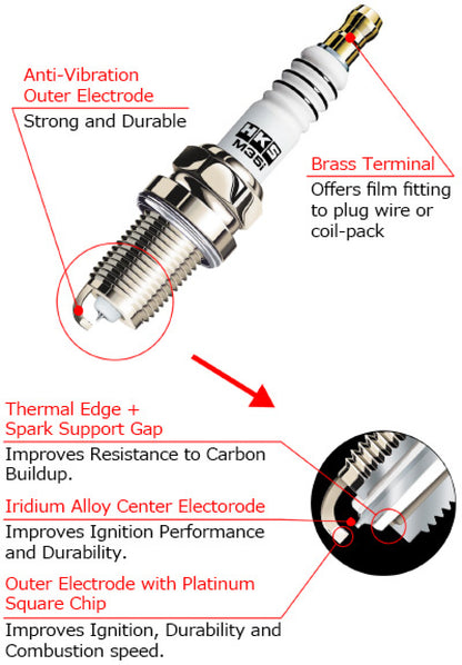 HKS SUPER FIRE RACING M40iL- Pack of 10 Spark Plugs