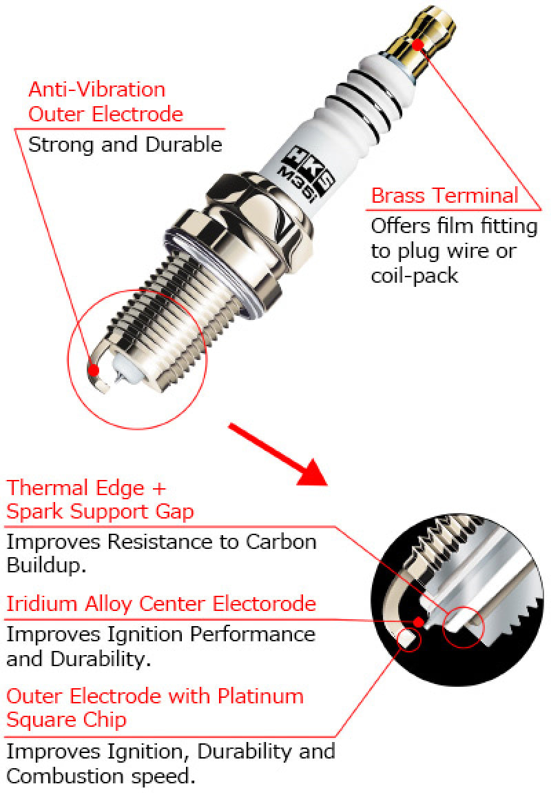 HKS 10 Hyundai Genesis Coupe 3.8L M- Series Spark Plugs (Heat Range 8)- Pack of 10