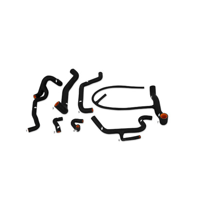 User 4