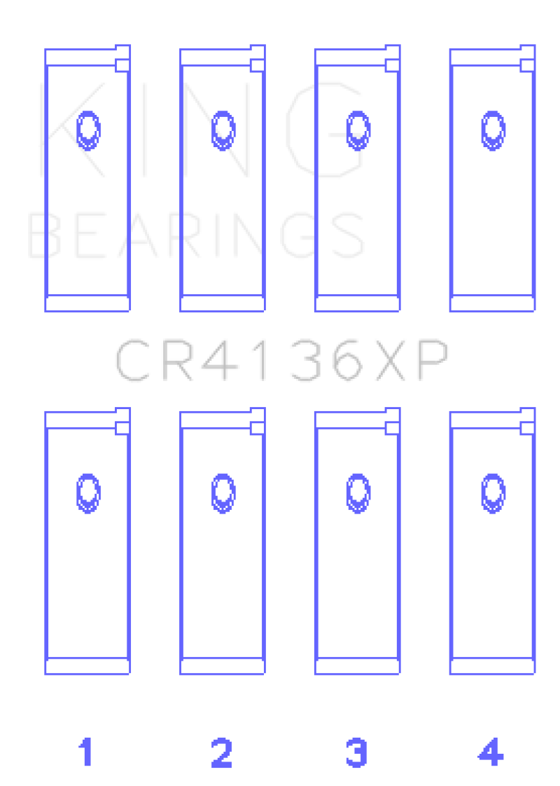 King Engine Bearings Nissan SR20DE/DET RWD (2.0L) Performance Rod Bearing Set - Size STD